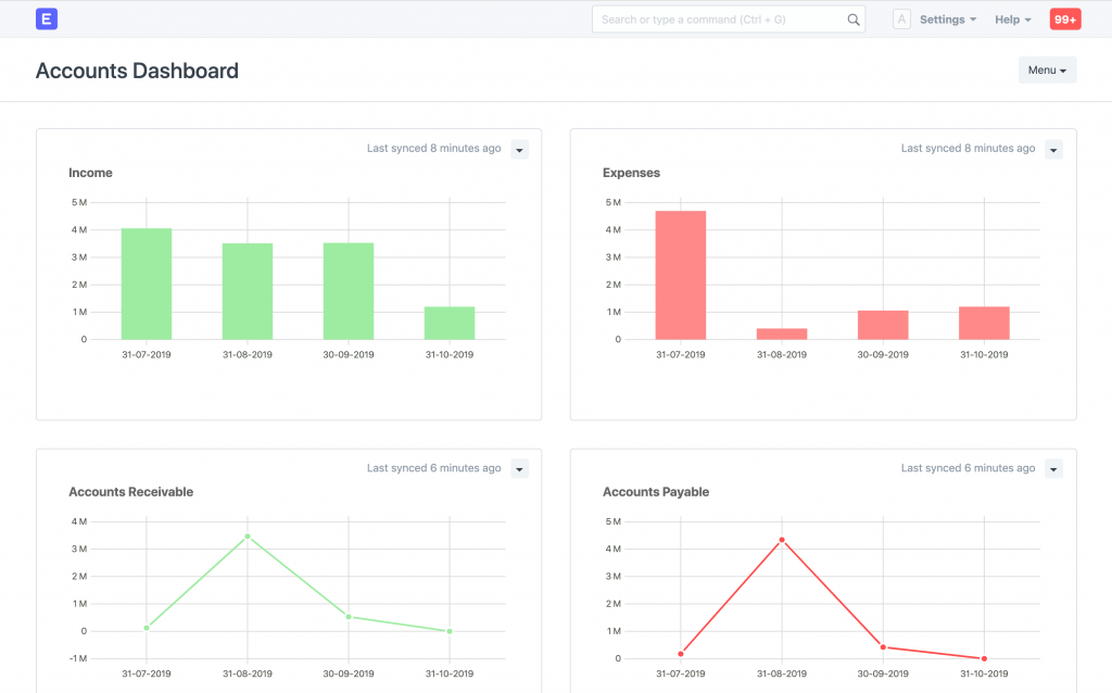 ERP-accounting-features-dashboard