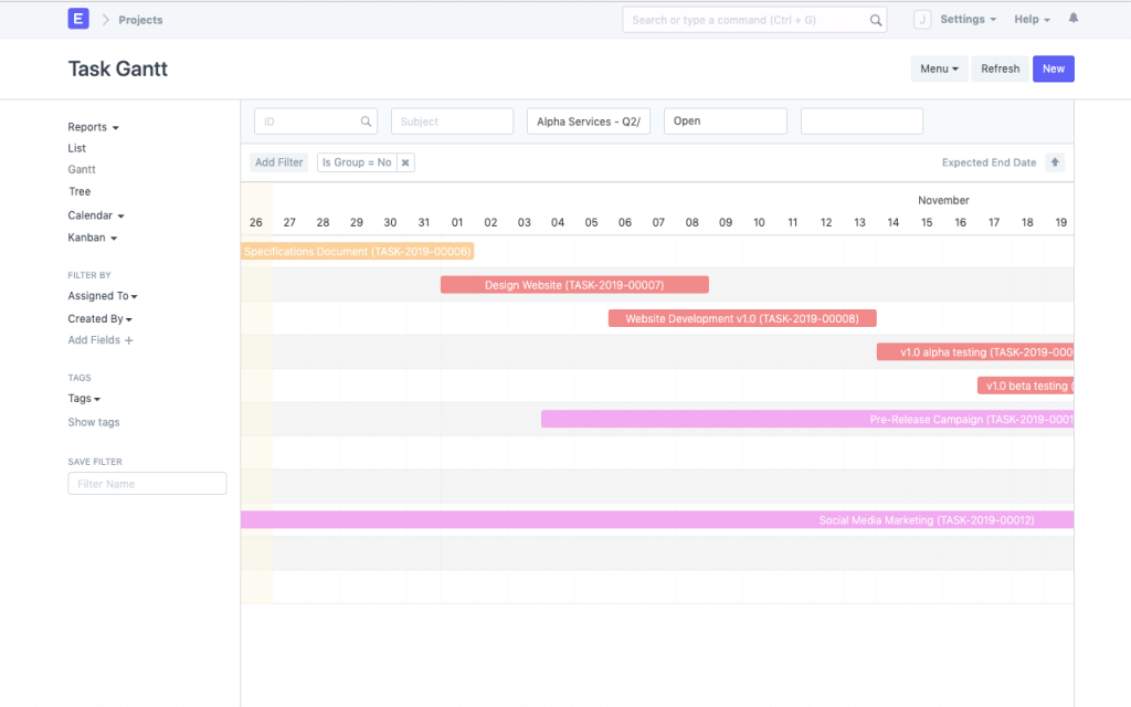 Open Source Project Management Gantt Chart